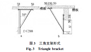 三角支架安装