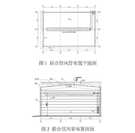 联合馆布局图