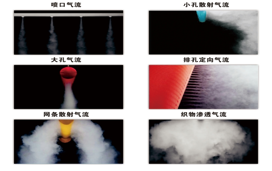 织物风管的多种送风形式