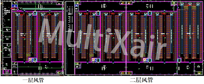 米希织物风管布局图